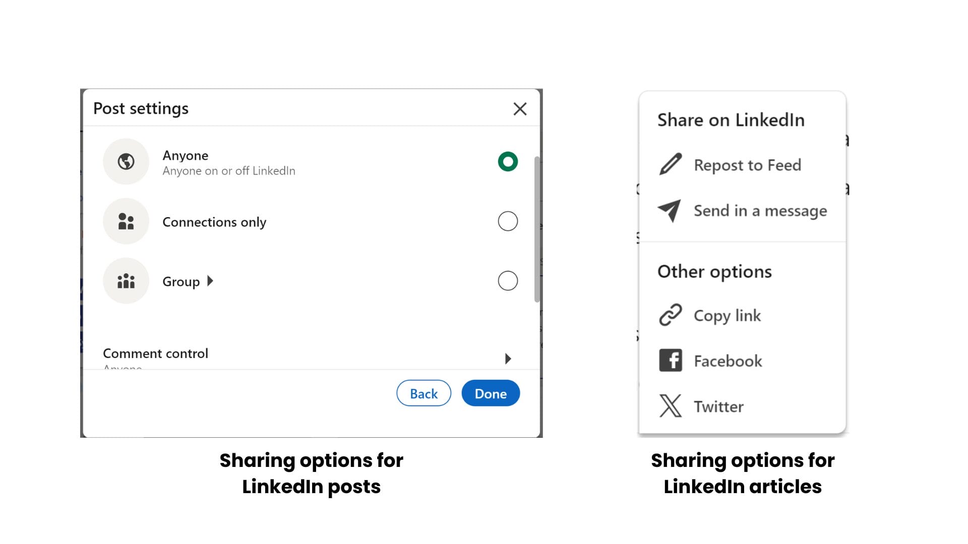 linkedin content sharing options