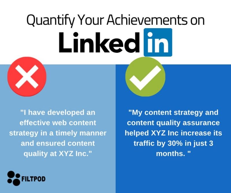 How to Write a High-Performing LinkedIn Summary Using AI - SMC