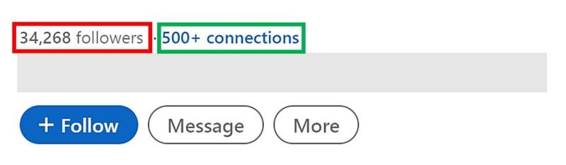 increase your linkedin followers,small business owners,linkedin followers limit,linkedin followers vs connections,linkedin followers