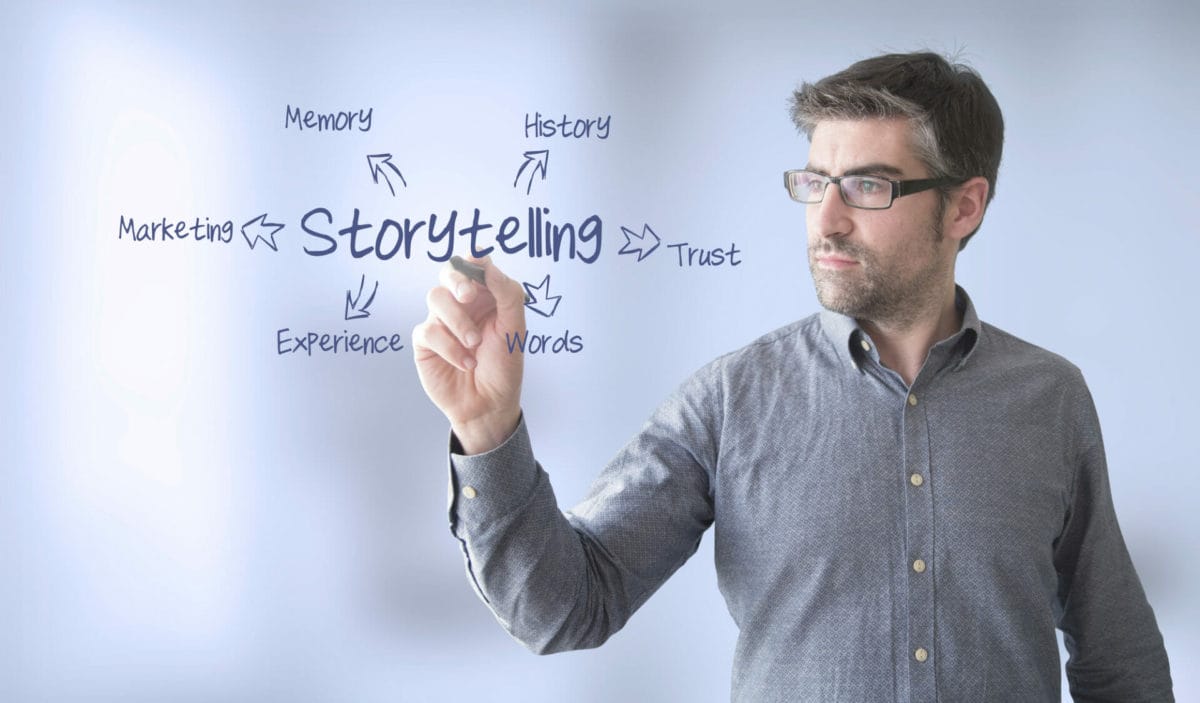 Storytelling para marketing de contenidos