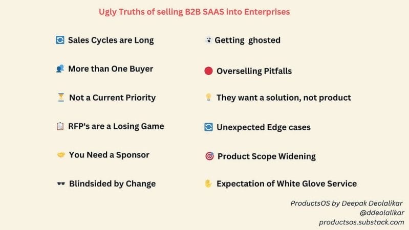 ugly truths of b2b marketing