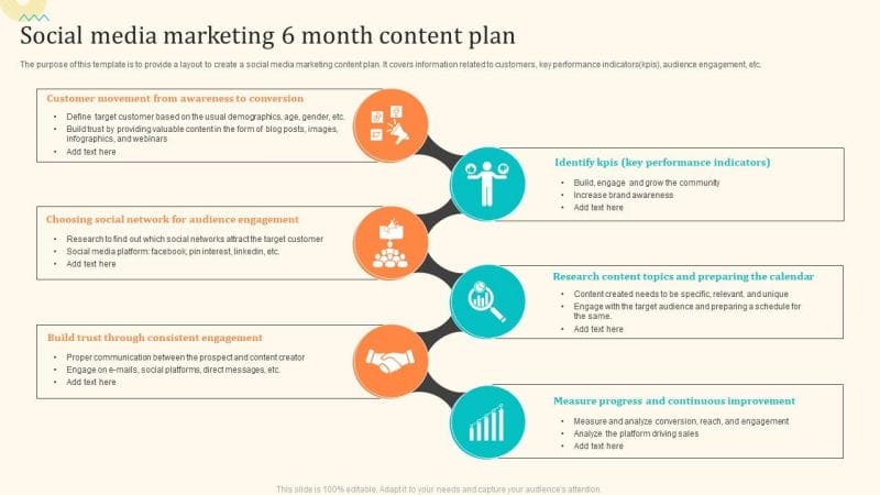 social media marketing 6 month content plan slide01