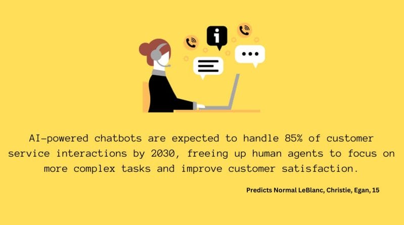 استراتيجيات عملية لاستخدام الذكاء الصناعي في تحقيق الربح وتطوير الأعمال استراتيجيات عملية لاستخدام الذكاء الصناعي في تحقيق الربح وتطوير الأعمال - تطبيقات الذكاء الصناعي في أمثلة الشركات الناجحة